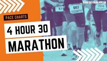 4 hour 30 marathon pace chart