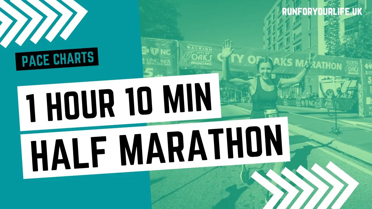 1 hour 10 minutes half marathon pace
