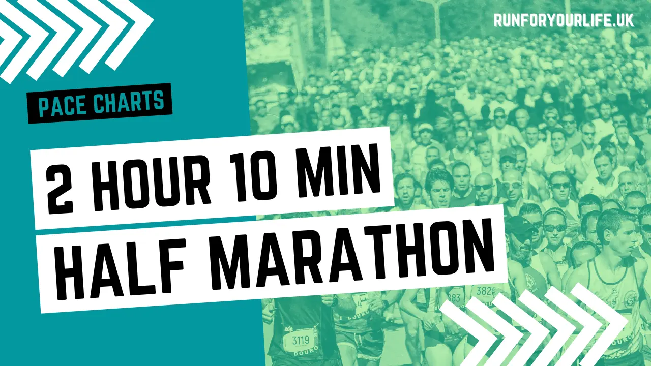 2 hour 10 minutes half marathon pace