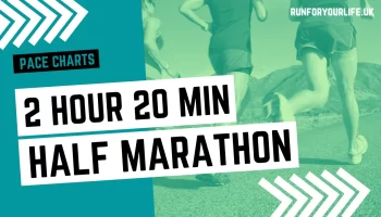 2 hour 20 minutes half marathon pace chart